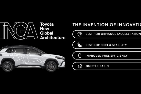 NEW COROLLA CROSS HEV